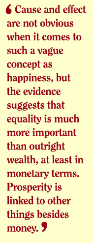 Happiness and prosperity are not about money