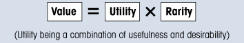 value = utility x rarity